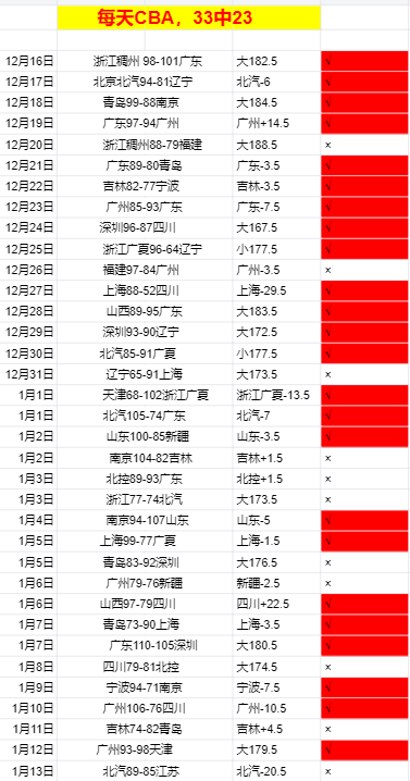 切尔西赛季,末战或面临,保级危机,DB真人视讯,DB真人,(Sports),DB视讯官网,DB真人官方平台