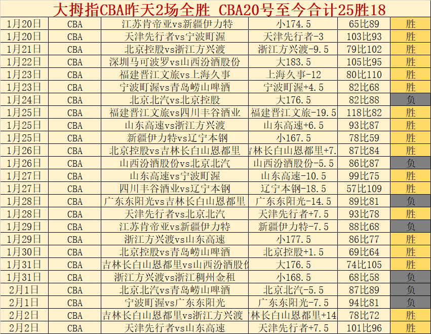 切尔西拒绝,曼联,万欧报价,DB真人视讯,DB真人,(Sports),DB视讯官网,DB真人官方平台