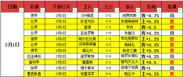西班牙媒体,国王杯决赛,倒计时,DB真人视讯,DB真人,(Sports),DB视讯官网,DB真人官方平台