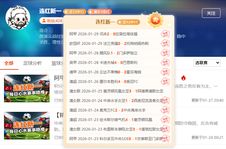 世界羽联新,医疗团队获,赛场上位直,DB真人视讯,DB真人,(Sports),DB视讯官网,DB真人官方平台