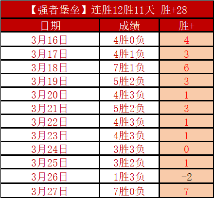 蒋圣龙遭遇,面部骨折,申花官方公,DB真人视讯,DB真人,(Sports),DB视讯官网,DB真人官方平台