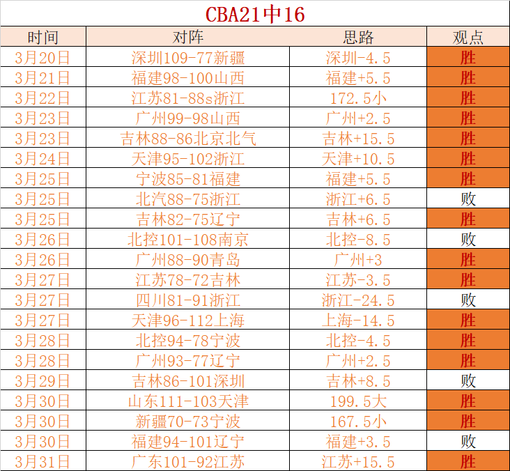 奥特曼起源,上映在即,小岛秀夫等,DB真人视讯,DB真人,(Sports),DB视讯官网,DB真人官方平台
