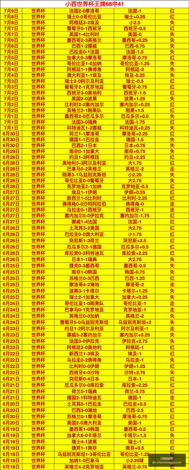 真人官方平,DB真人官方平台,DB真人娱乐,DB真人官方平台,DB真人娱乐,DB平台下载,DB在线互动,DB真人中心