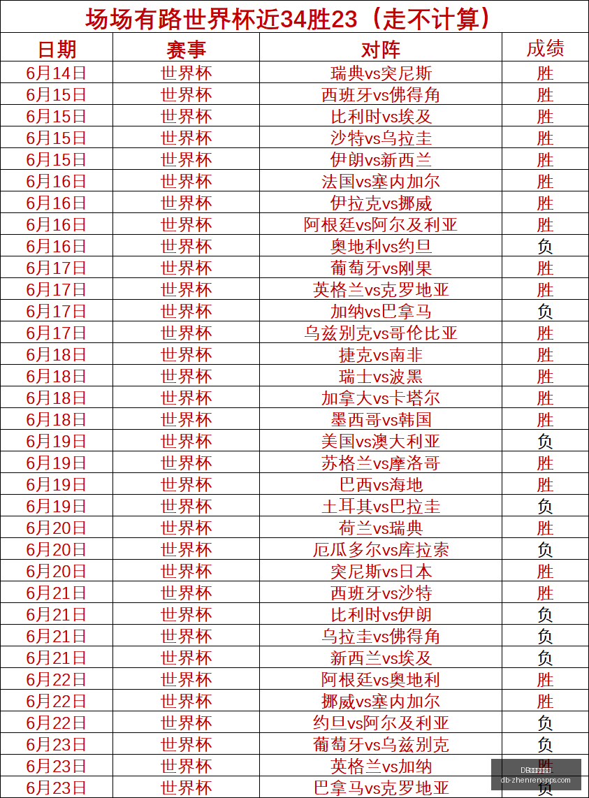 切尔西战阿,什利扬颈部,扭伤,DB真人官方平台,DB真人娱乐,DB平台下载,DB在线互动,DB真人中心