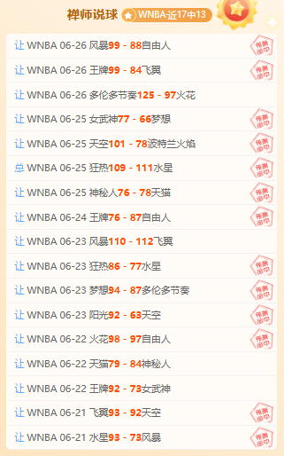 中国女足半场战报：乌兹别克斯坦1-0领先，潘红艳扑救失误达博耶娃破门