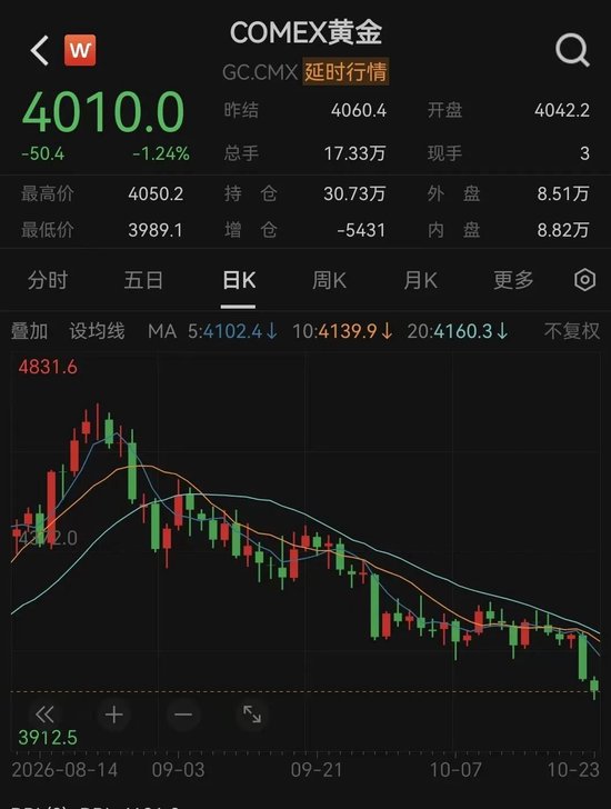 电竞战队新加盟，新，DB真人娱乐，赛季目标剑指冠军_368