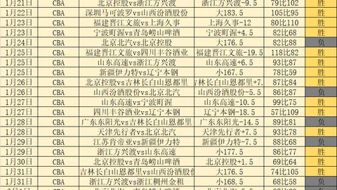 切尔西拒绝曼联8500万欧报价，同意以500万镑解约金放行球员