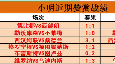 2025中超球队展望：新星云集，艾比布拉、蒯纪闻等年轻才俊闪耀登场