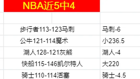 春运购票高峰来临 12306新功能升级揭秘：畅游中国之旅
