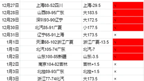 扎哈故地两球，曼联2-3负于水晶宫重返老特拉福德